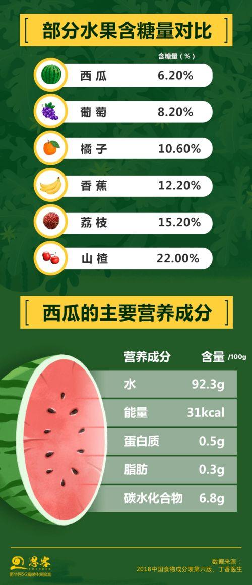 吃瓜网推广码,畅享优惠新体验！
